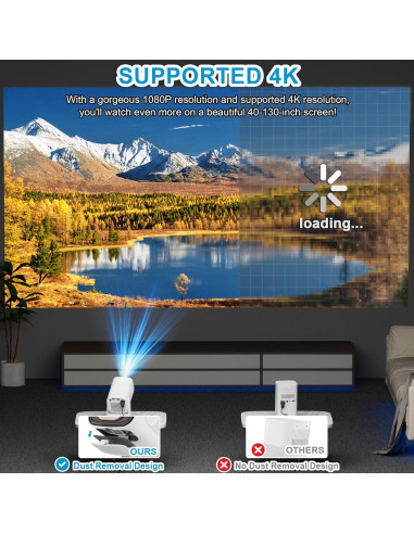 Proyector Mini SkillDance 4K WiFi 6 Bluetooth 5.4 Portátil