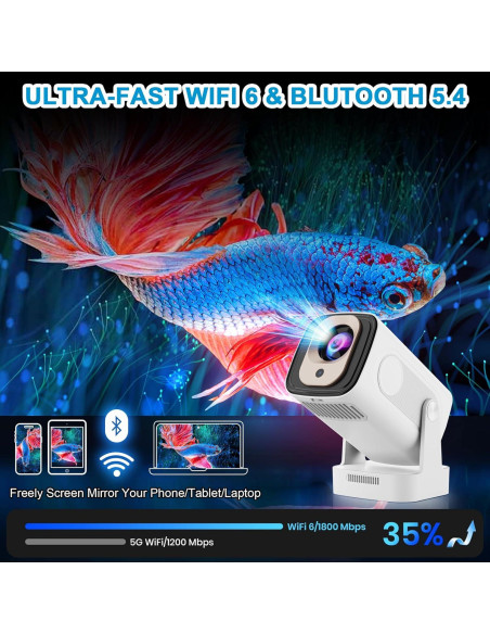 Proyector Mini SkillDance 4K WiFi 6 Bluetooth 5.4 Portátil