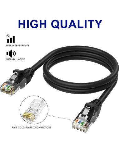 Cable Ethernet Cat 6 Adoreen 4.57m Negro RJ45 Flexible y Suave