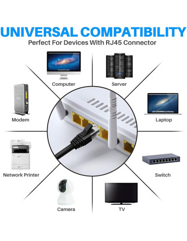 Cable Ethernet Cat 6 Adoreen 4.57m Negro RJ45 Flexible y Suave