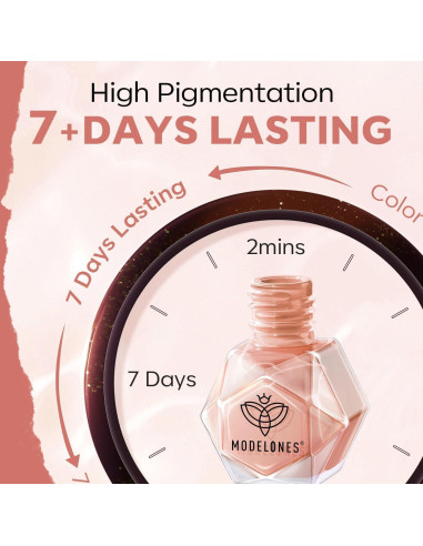 Set de Esmalte de Uñas Jelly Modelones 6 Colores Secado Rápido