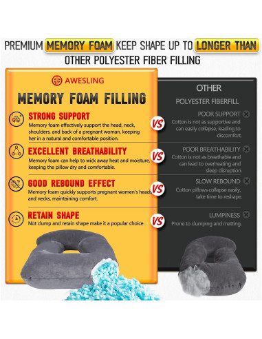 Almohada Corporal de Embarazo AS AWESLING 152 cm Espuma Memoria