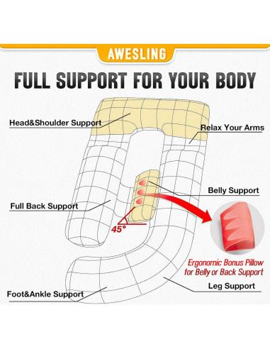Almohada Corporal de Embarazo AS AWESLING 152 cm Espuma Memoria