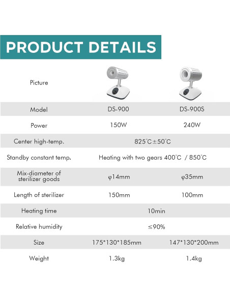 Autoclave Esterilizador Infrarrojo T-stereo DS-900 150W 400C/825C