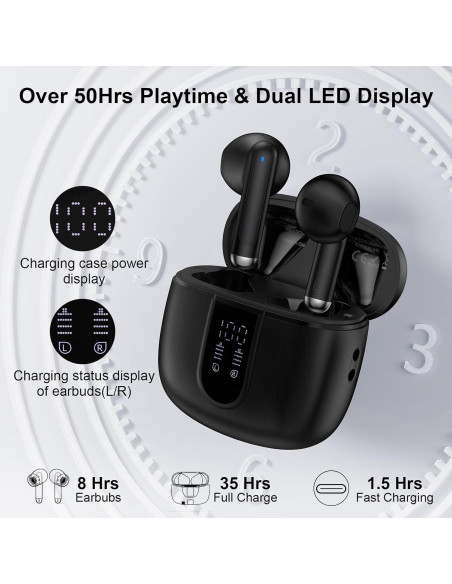 Auriculares Inalámbricos Bluetooth 5.3 Samsung S25 Ultra IPX7