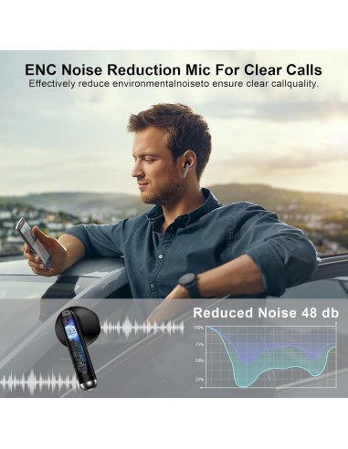 Auriculares Inalámbricos Bluetooth 5.3 Samsung S25 Ultra IPX7