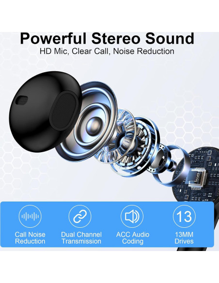 Auriculares Inalámbricos Bluetooth 5.3 Samsung S25 Ultra IPX7