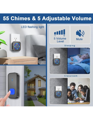 Timbre Inalámbrico SURFOU N128 con 1 Receptor y 2 Botones IP55