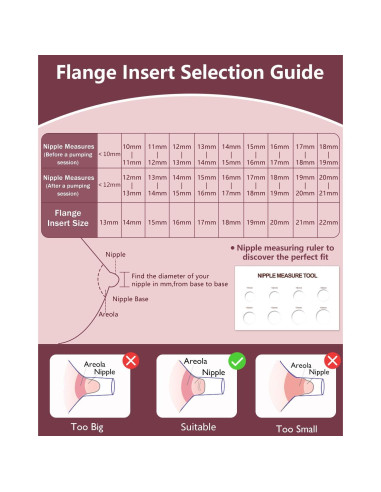 8 Inserto de Brida 13mm IVARONAL para Extractores de Leche