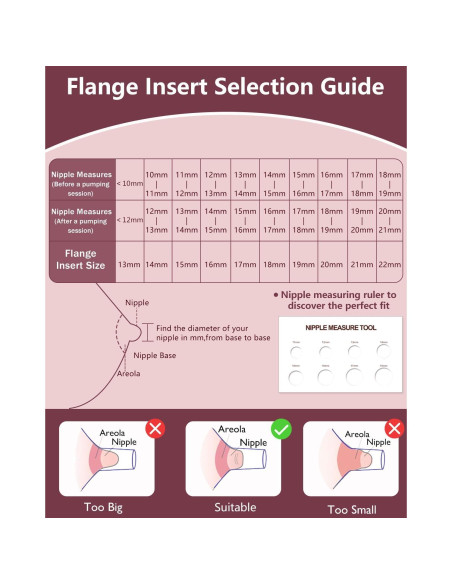 8 Inserto de Brida 13mm IVARONAL para Extractores de Leche