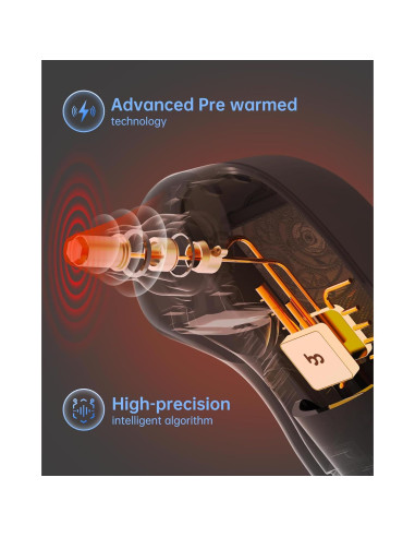 Termómetro de oído Femometer ET108 con sonda precalentada
