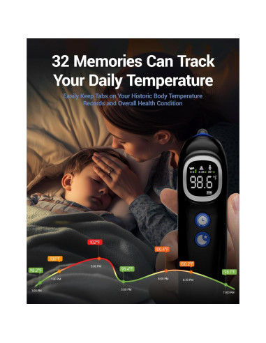 Termómetro de oído Femometer ET108 con sonda precalentada