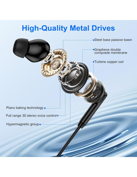 Auriculares In-Ear USB C Samsung A16 A17 A36 S25 Ultra 4 pies