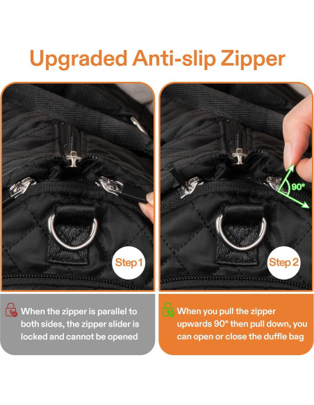 Bolsa de Viaje Duffle Convertible SBS Impermeable 50.8x30.5cm