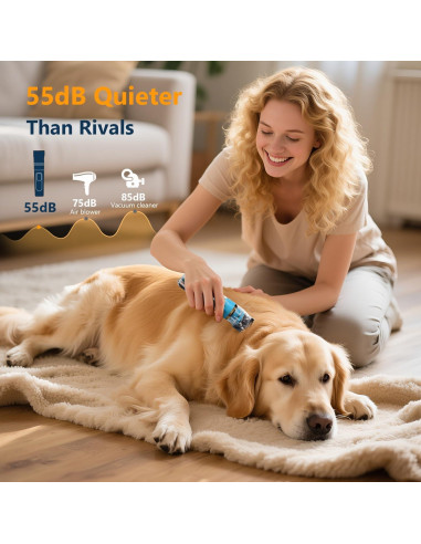 Cortadora Inalámbrica de Perros ZelingHTL G7 Titanio 55dB