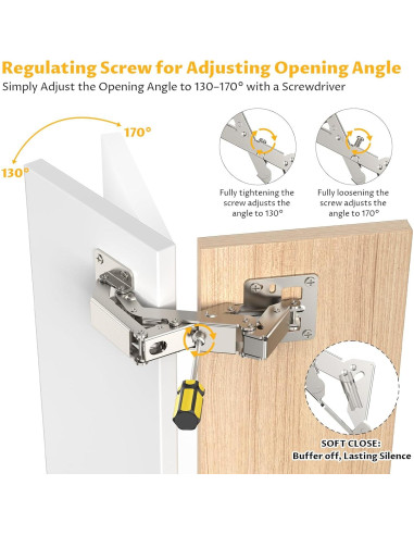 Paquete de 2 bisagras de gabinete Chibery 170 cierre suave