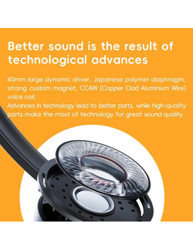 Auriculares On-Ear FiiO Wind 40mm HiFi con Micrófono Negro