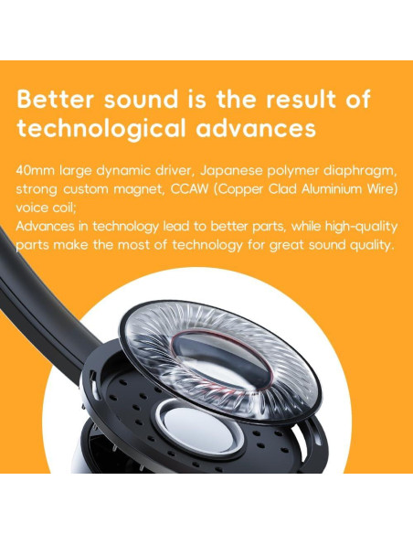 Auriculares On-Ear FiiO Wind 40mm HiFi con Micrófono Negro