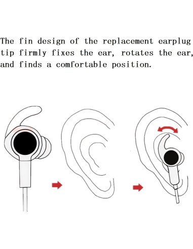 Consejos de Auriculares CYADCI Silicona Aislamiento Ruido 3 Pares