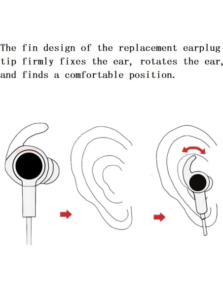 Consejos de Auriculares CYADCI Silicona Aislamiento Ruido 3 Pares