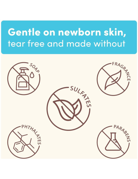 Aveeno Bebé Jabón Corporal Hipoalergénico 236.6 ml