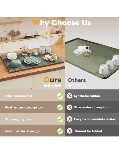 Alfombrilla de Secado de Piedra Diatomácea Dayacoco 58.4x38.9cm Gris