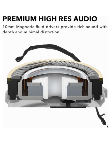 Auriculares Inalámbricos Hi-Fi Technics EAH-AZ100-A, Cancelación Ruido