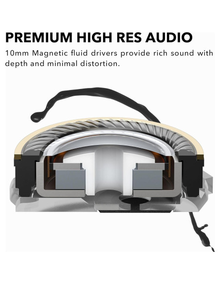 Auriculares Inalámbricos Hi-Fi Technics EAH-AZ100-A, Cancelación Ruido