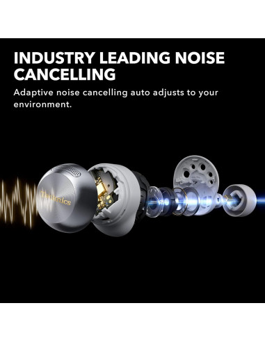 Auriculares Inalámbricos Hi-Fi Technics EAH-AZ100-A, Cancelación Ruido