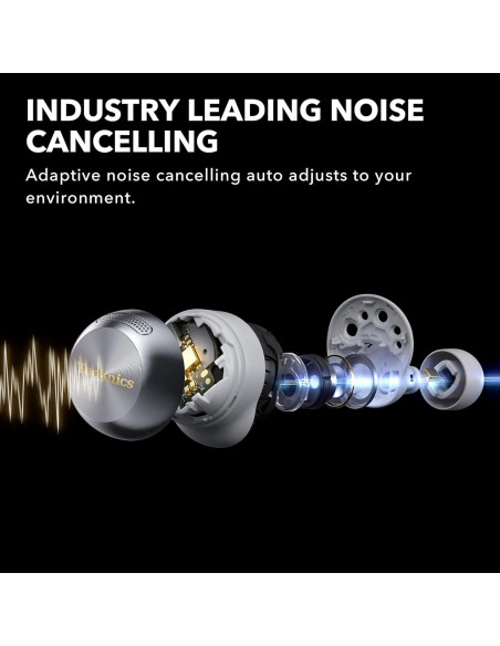 Auriculares Inalámbricos Hi-Fi Technics EAH-AZ100-A, Cancelación Ruido