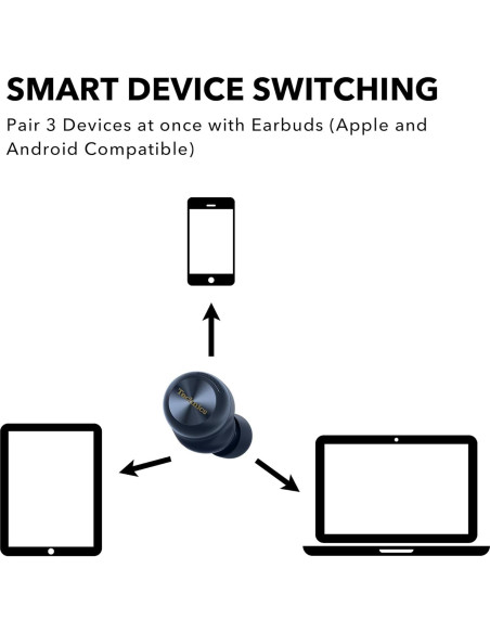 Auriculares Inalámbricos Hi-Fi Technics EAH-AZ100-A, Cancelación Ruido