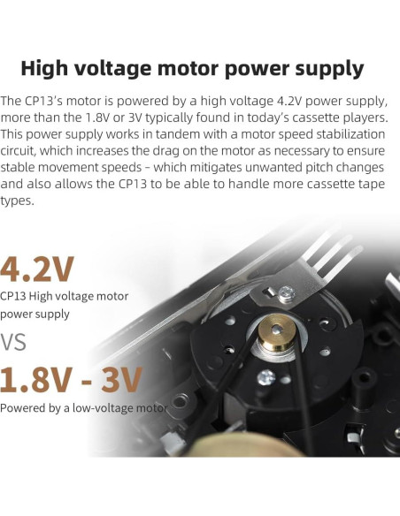 Reproductor de Cassettes FiiO CP13 Transparente 1800mAh