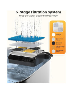 Filtros Oneisall 4 Set para Fuente de Agua Perros 10L 2