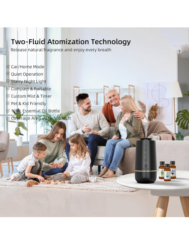 Difusor de Aceite Esencial Sin Agua 2ndAroma Negro 10ml