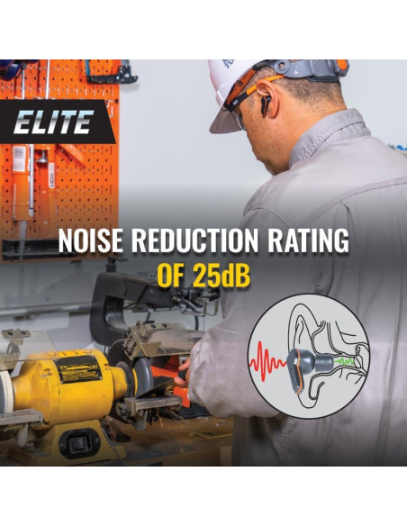 Auriculares Inalámbricos Klein Tools AESEB2 Bluetooth 5.2 25dB