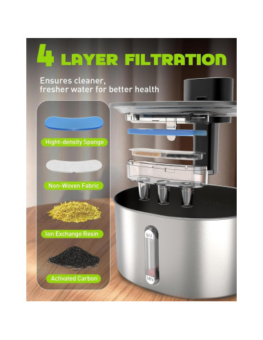 Fuente de Agua para Gatos Nasebila 3.2L Acero Inoxidable Sin Bomba