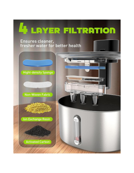 Fuente de Agua para Gatos Nasebila 3.2L Acero Inoxidable Sin Bomba Fuente de Agua para Gatos Nasebila 3.2L Acero Inoxidable Sin Bomba