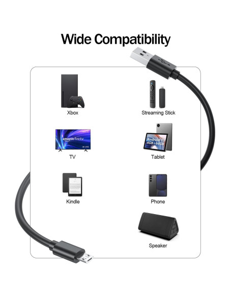 Cable de Carga Micro USB Superer 1.52m para PS4, Xbox, Roku