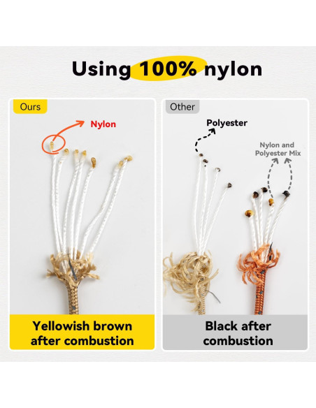 Cuerda Reflectante HIKEMAN 4M 3mm con Ajustadores Aluminio