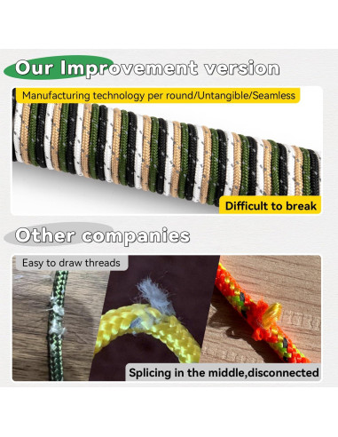 Cuerda Reflectante HIKEMAN 4M 3mm con Ajustadores Aluminio