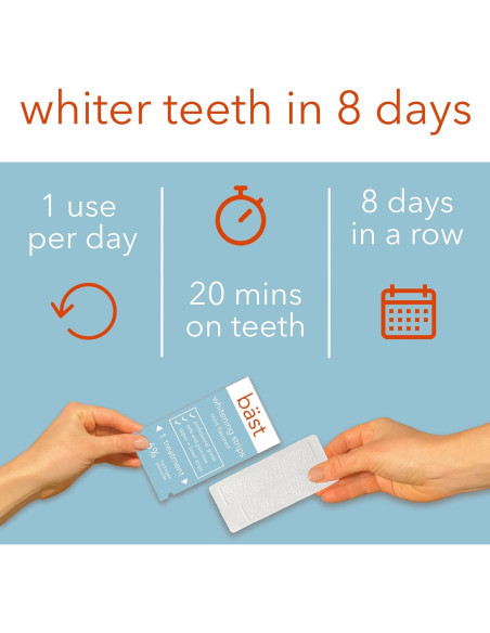 Tiras Blanqueadoras de Dientes Bst Sabor Menta - 8 Paquete