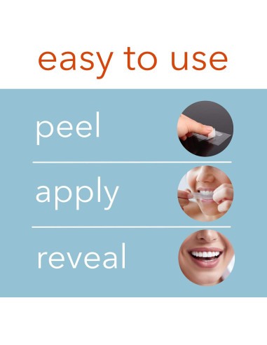 Tiras Blanqueadoras de Dientes Bst Sabor Menta - 8 Paquete