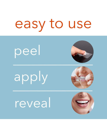 Tiras Blanqueadoras de Dientes Bst Sabor Menta - 8 Paquete