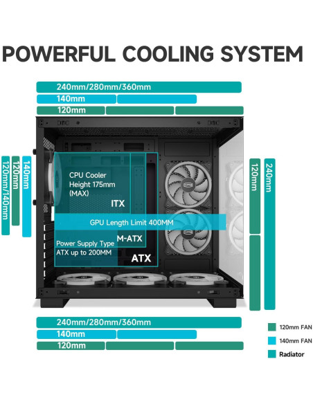 Caja de PC PCCOOLER C3T500 ARGB Torre Media ATX ITX 6 Ventiladores
