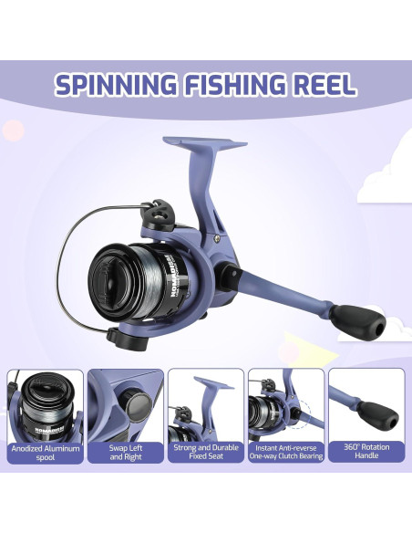 Juego de caña de pescar Milerong 1.65m para niños