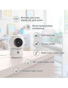 Monitor de Bebé Motorola Peekaboo 1080p - 2 Cámaras WiFi 2