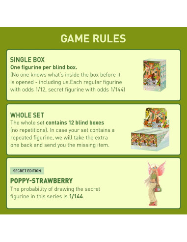 Figuras POP MART Peach Riot Punk Fairy - Caja Ciega Individual