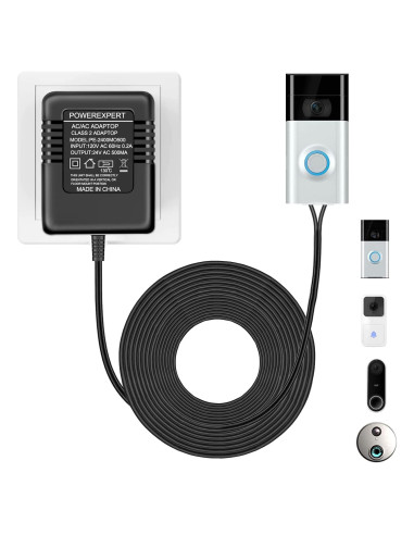 Transformador 24V ATUOE para Timbres y Termostatos Inteligentes