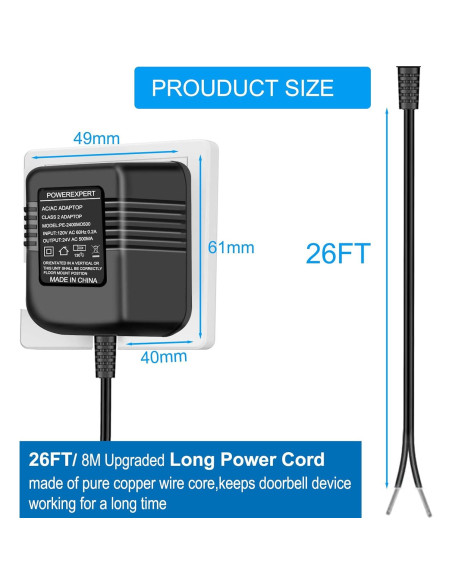 Transformador 24V ATUOE para Timbres y Termostatos Inteligentes