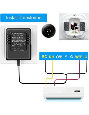Transformador 24V ATUOE para Timbres y Termostatos Inteligentes